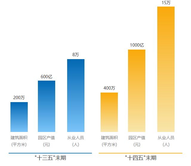 季售楼处 华发虹桥四季咨询热线麻将胡了【年度热盘】华发虹桥四(图12)