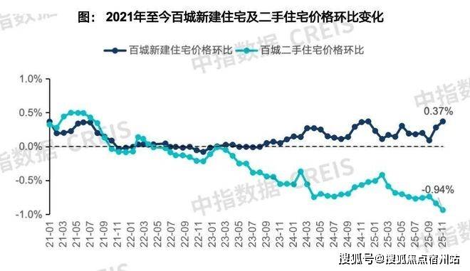 交房时间-地址-最新房价户型图-小区环境-楼盘详情-交房时间-周边配套-售楼处电话PG麻将胡了试玩2025华润•士林润园网站-华润•士林润园售楼处电话-楼盘详情-(图2)