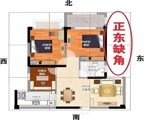 王佑铭】谈住宅风水吉凶规律PG电子麻将胡了试玩【五道(图9)