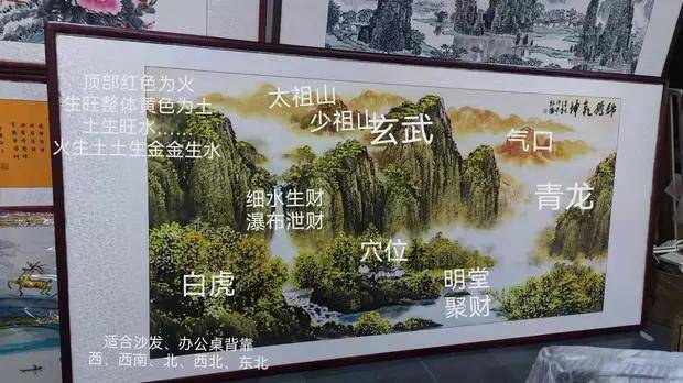 王佑铭】谈住宅风水吉凶规律PG电子麻将胡了试玩【五道(图10)